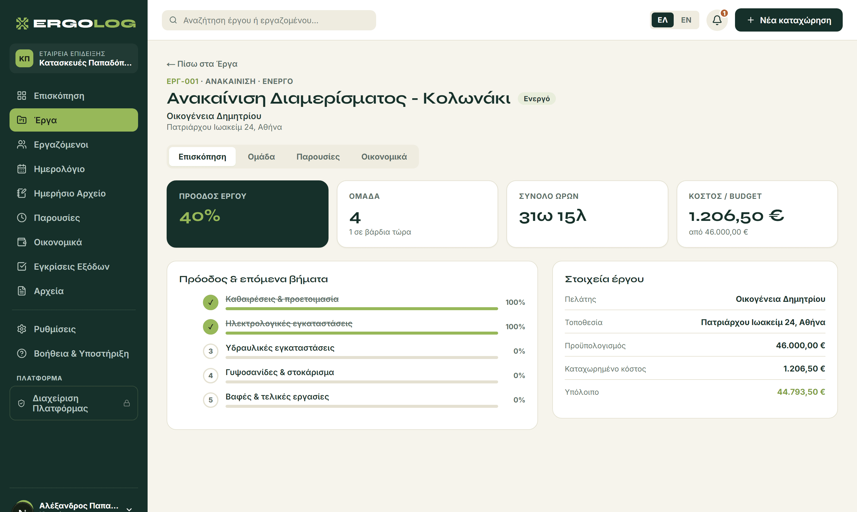 Πρόοδος, ομάδα και κόστος σε μία οθόνη